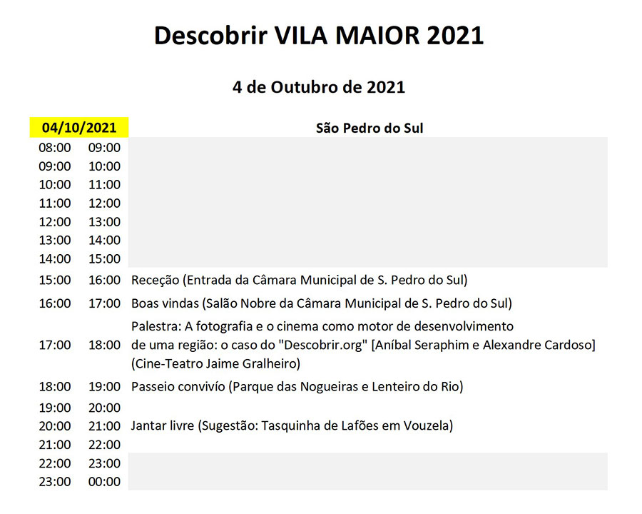 Descobrir VILA MAIOR 2021